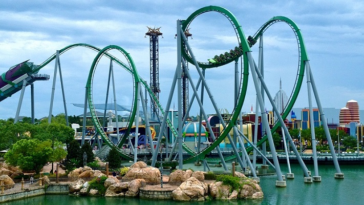 The best amusement parks in the world