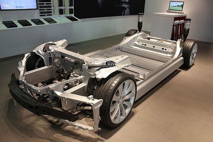 22 most interesting facts about Tesla Motors